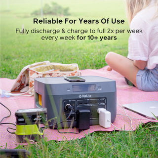 BaseCharge 1500+