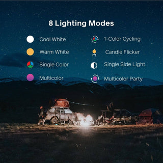AlpenGlow 250 - BioLite